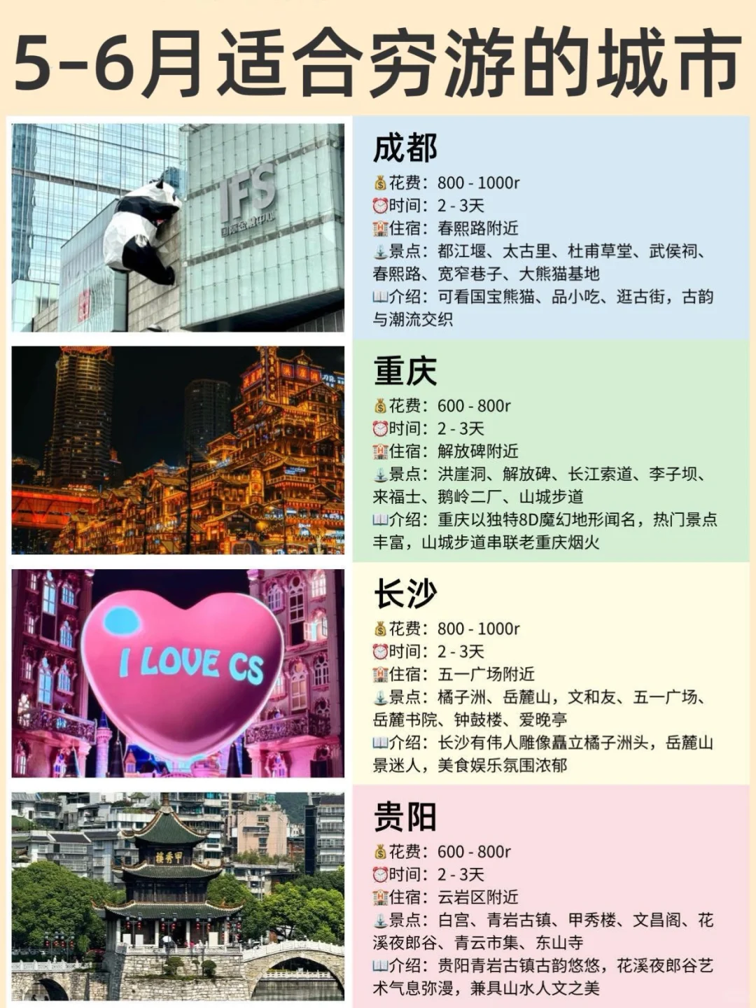 5-6月适合穷游的城市🔥不能错过（西安旅游）
