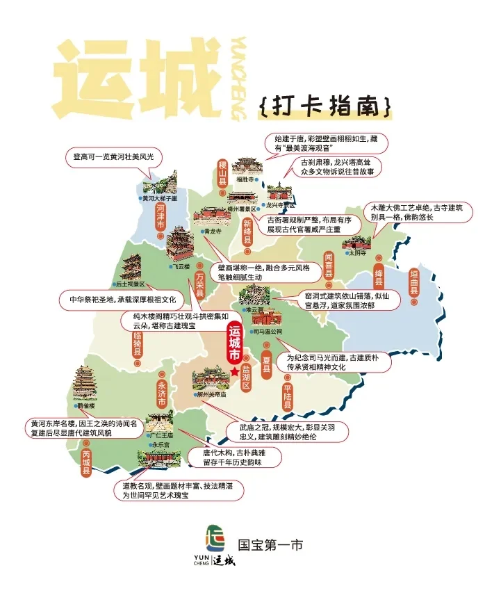 晋城一周游线路推荐