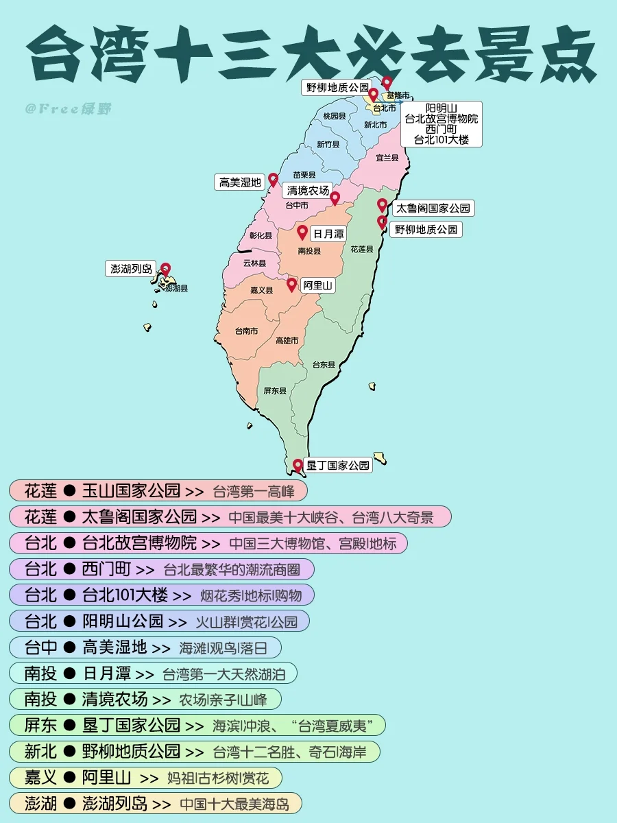旅游去哪玩？｜全国各省必去景点秒懂（上）