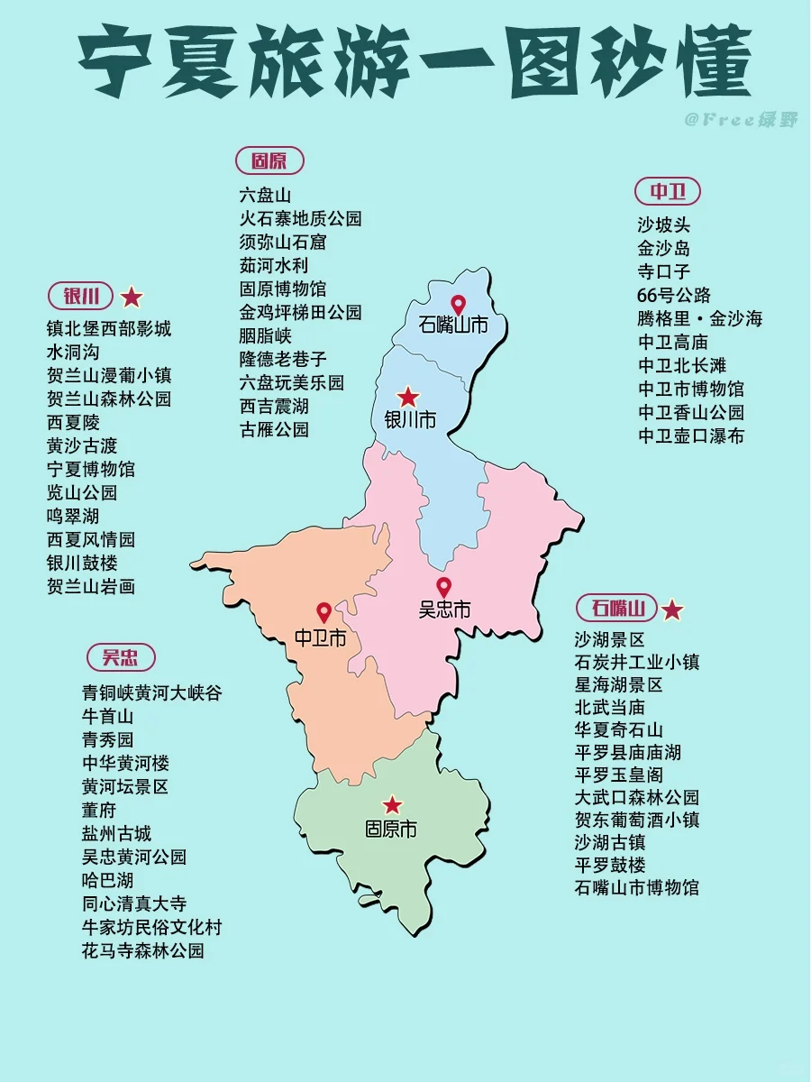 旅游去哪玩？｜全国各省必去景点秒懂（下）