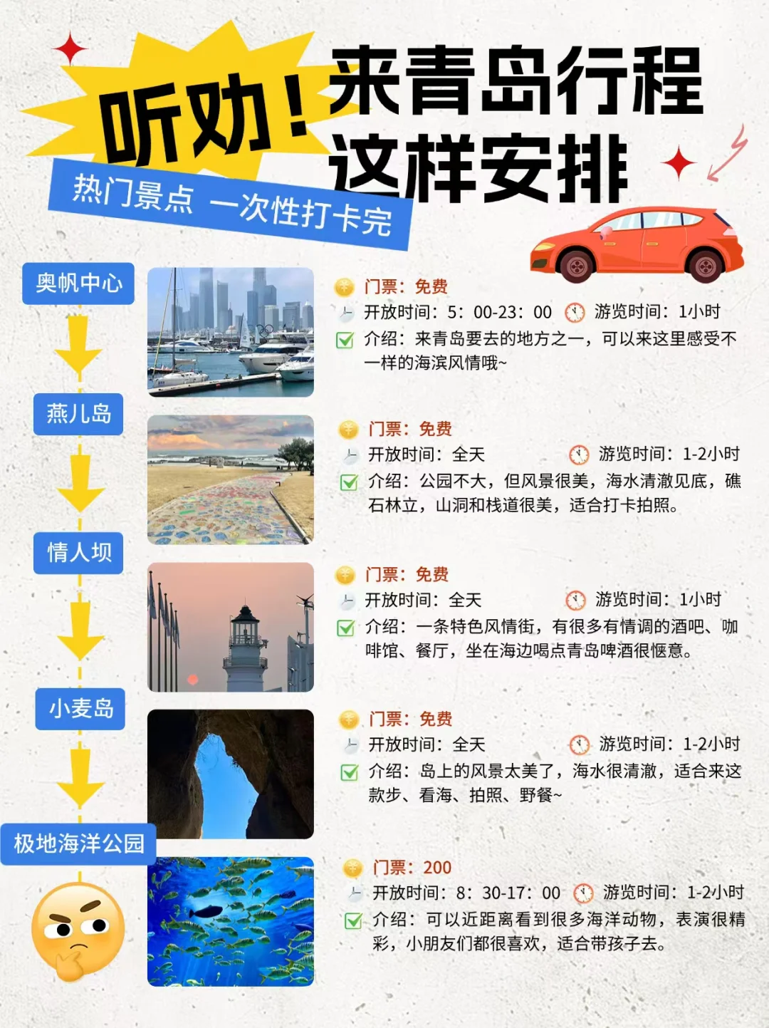 手写的三日青岛旅游攻略，奈斯～宝子们