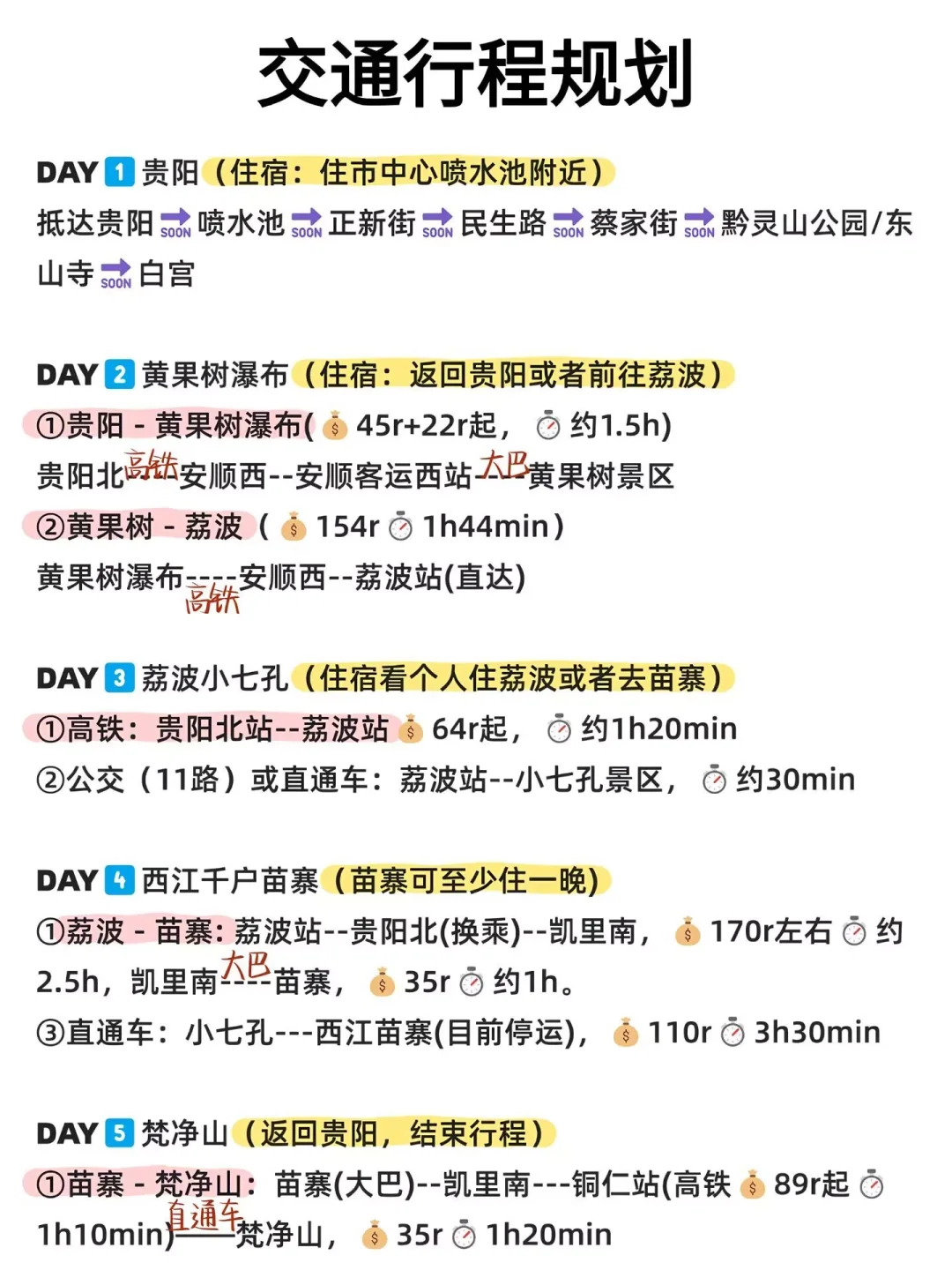 本地土著做的贵州旅游攻略！