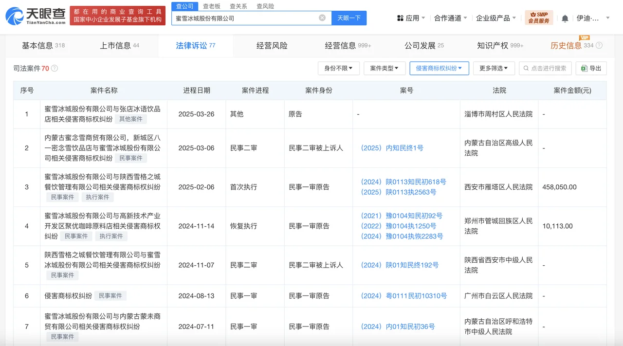 在景区倒卖柠檬水净赚254？蜜雪冰城回应