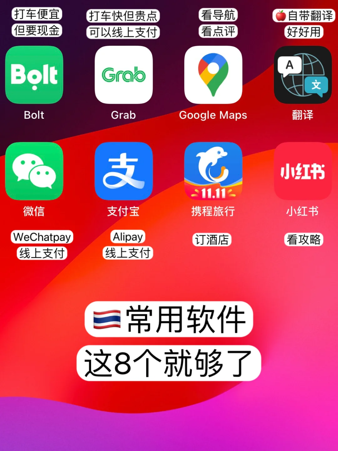 最新清迈五天四夜！P人旅游攻略（含费用）