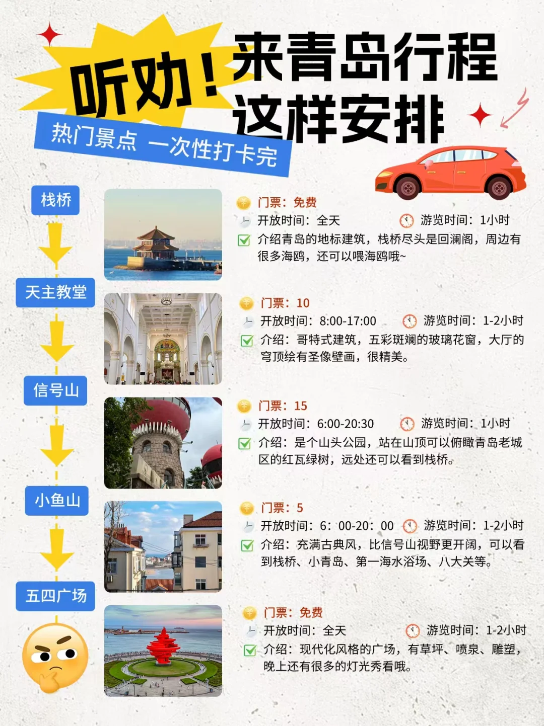手写的三日青岛旅游攻略，奈斯～宝子们