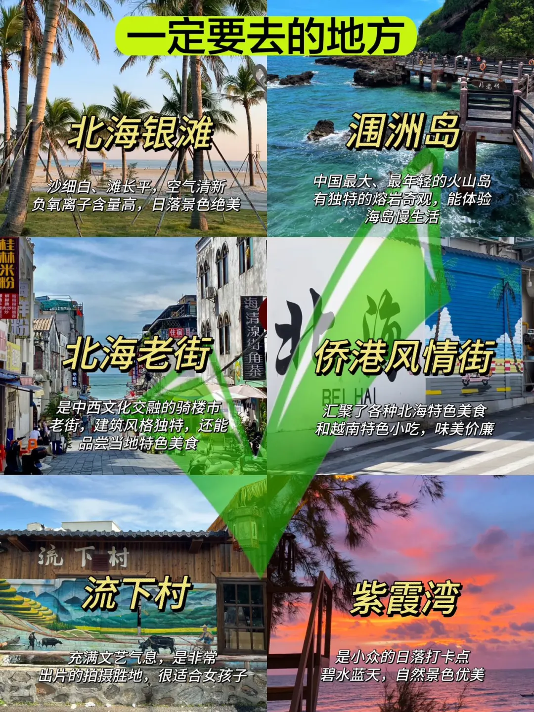 5.20📍P人北海穷游已回，真心建议大家..