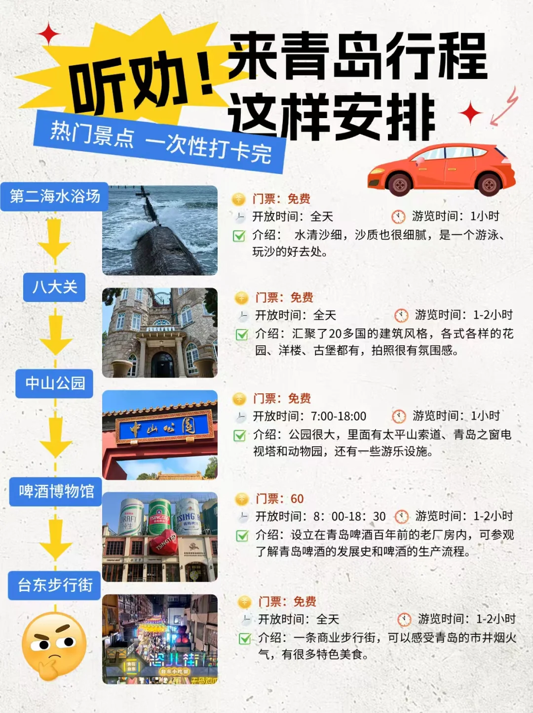 手写的三日青岛旅游攻略，奈斯～宝子们