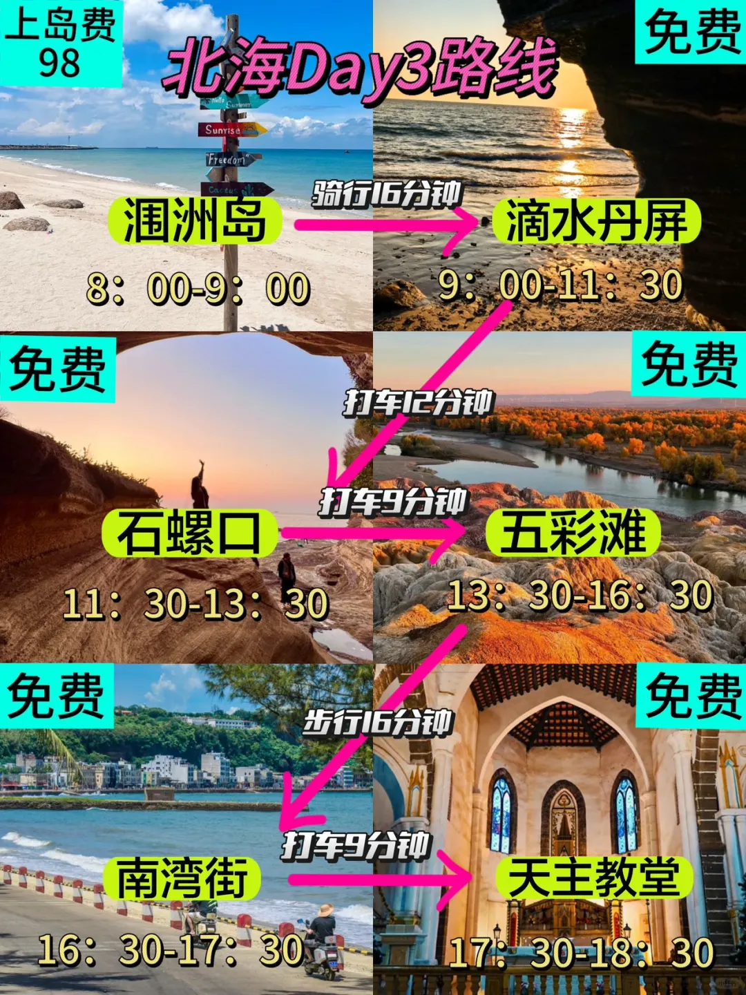 5.20📍P人北海穷游已回，真心建议大家..