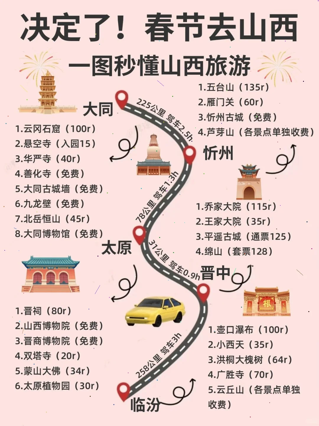 旅游好去处？我选山西，你呢😉
