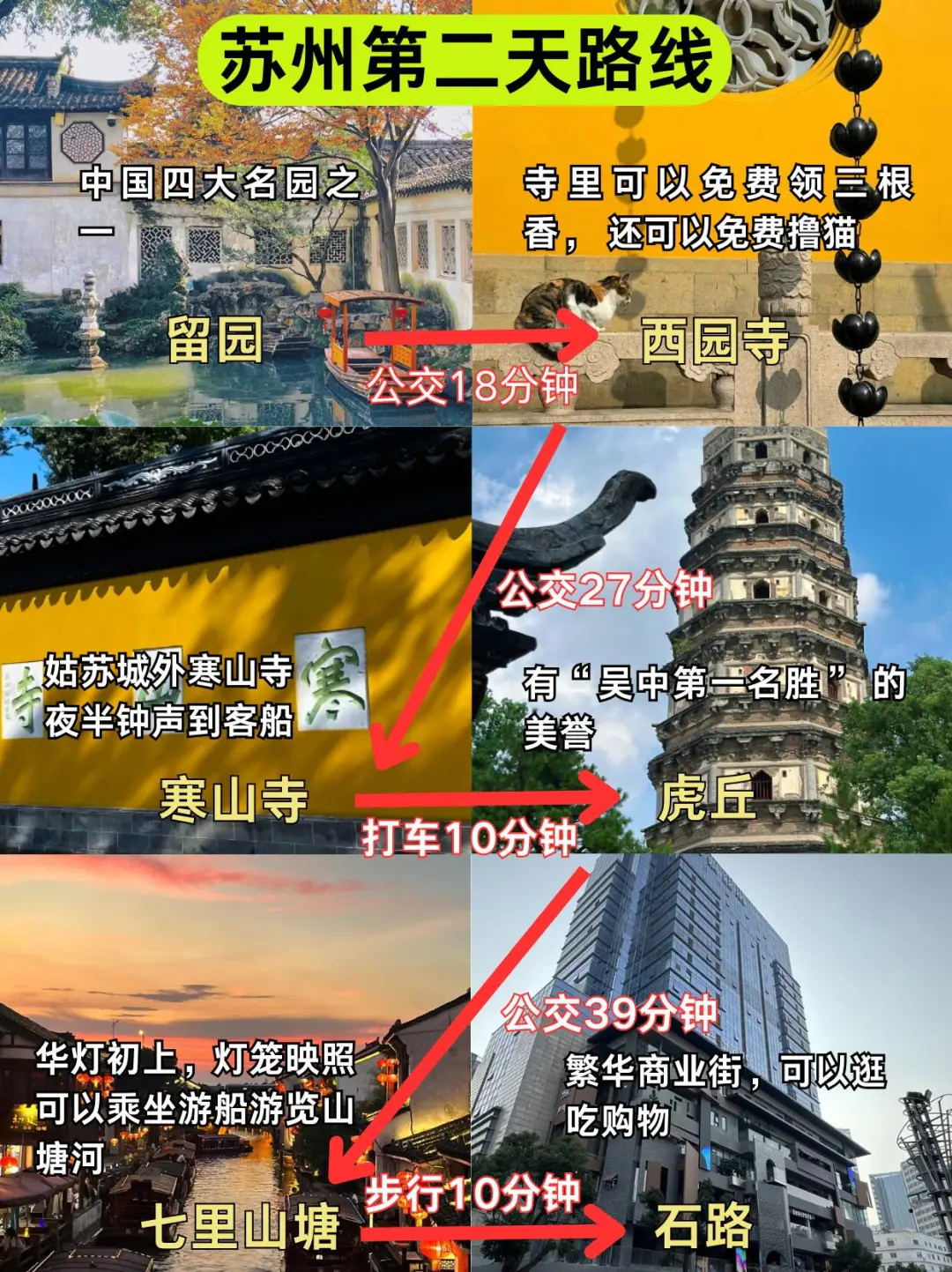苏州5-6月景点红黑榜📍建议去🆚不建议去