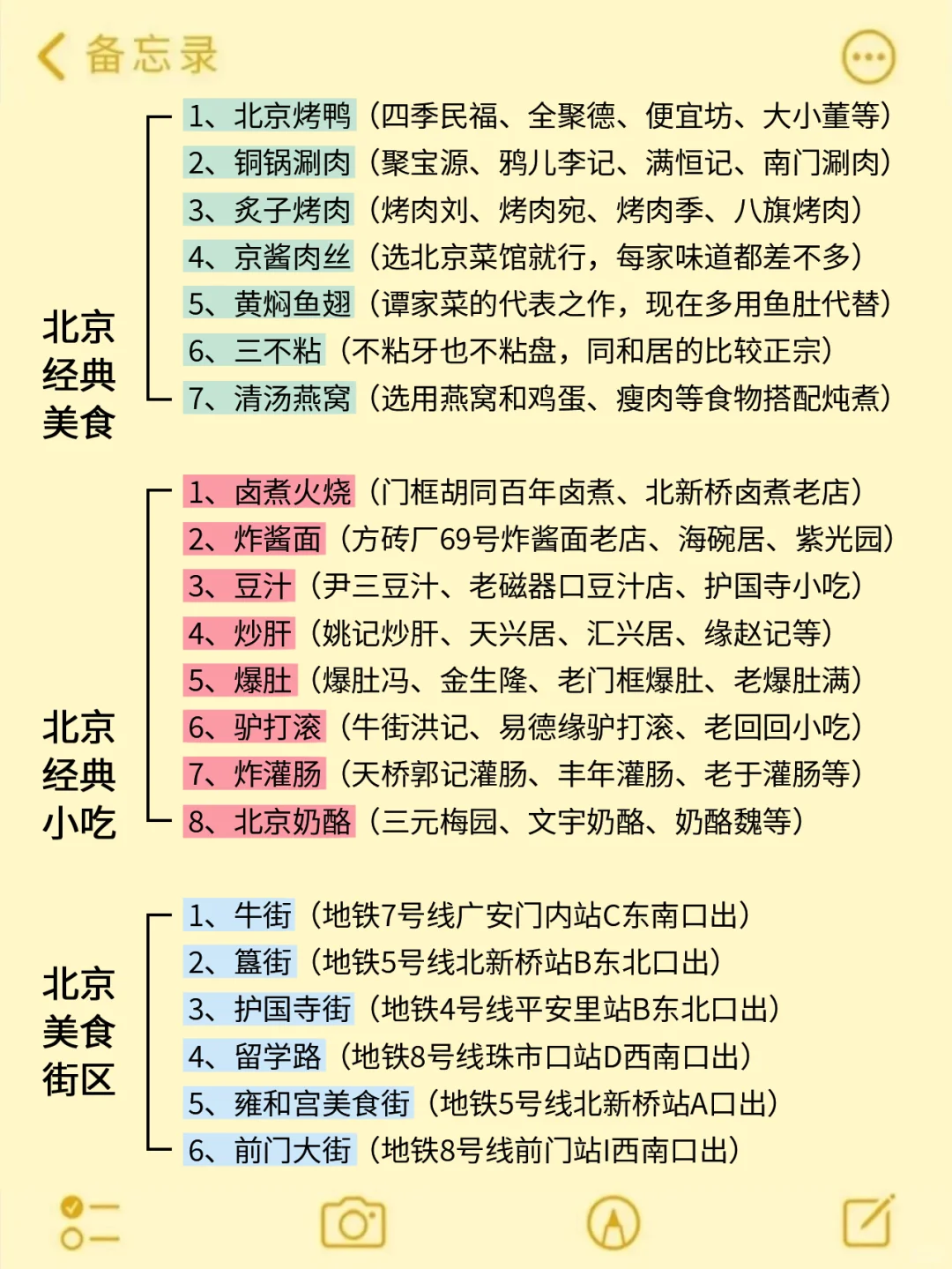 6-8月来北京旅游不看这篇攻略‼小心被宰...