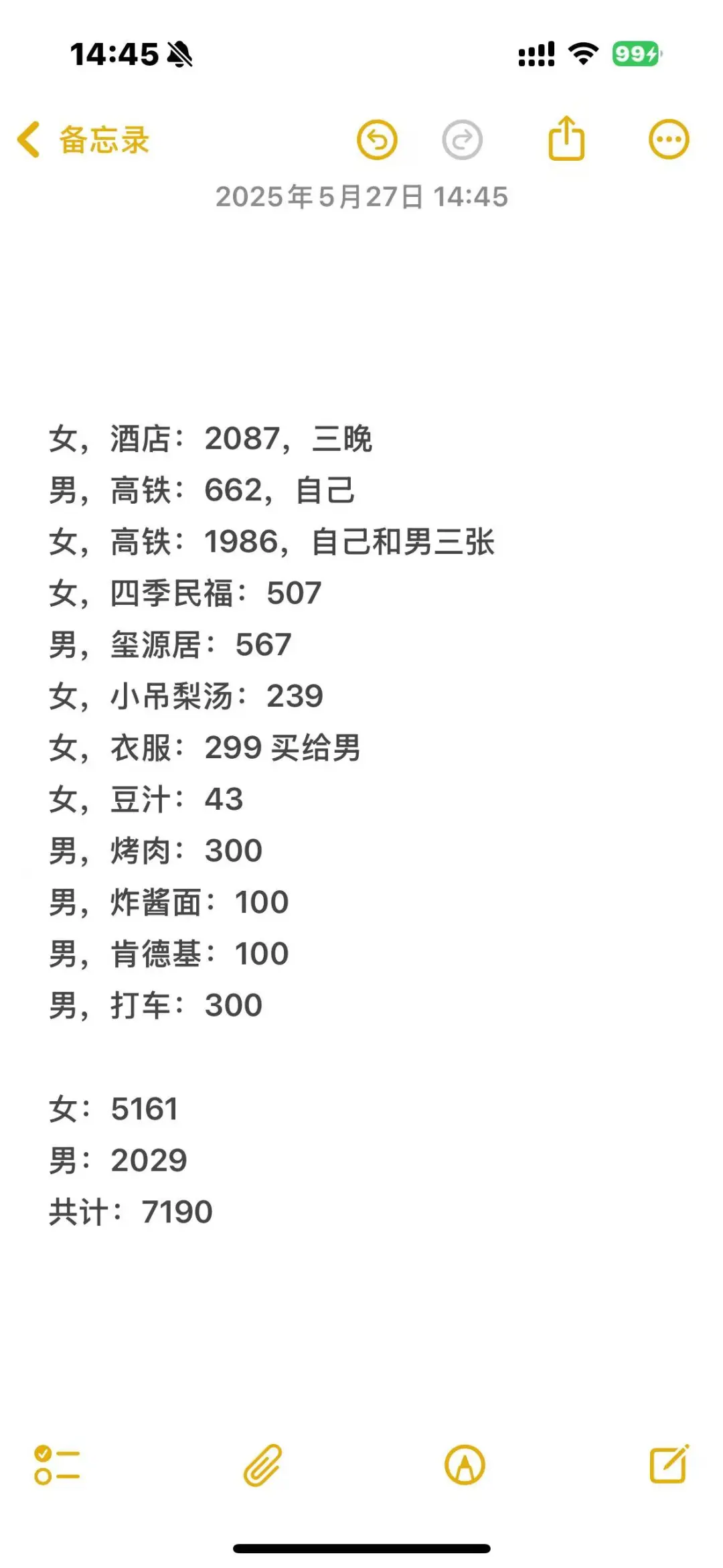 情侣第一次旅游费用分配问题讨论