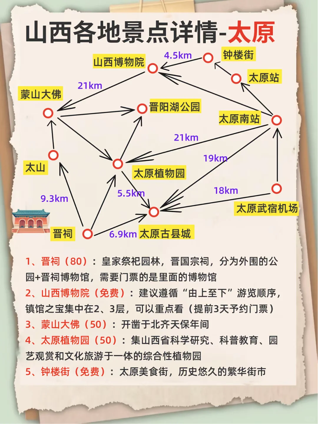 山西旅游💥