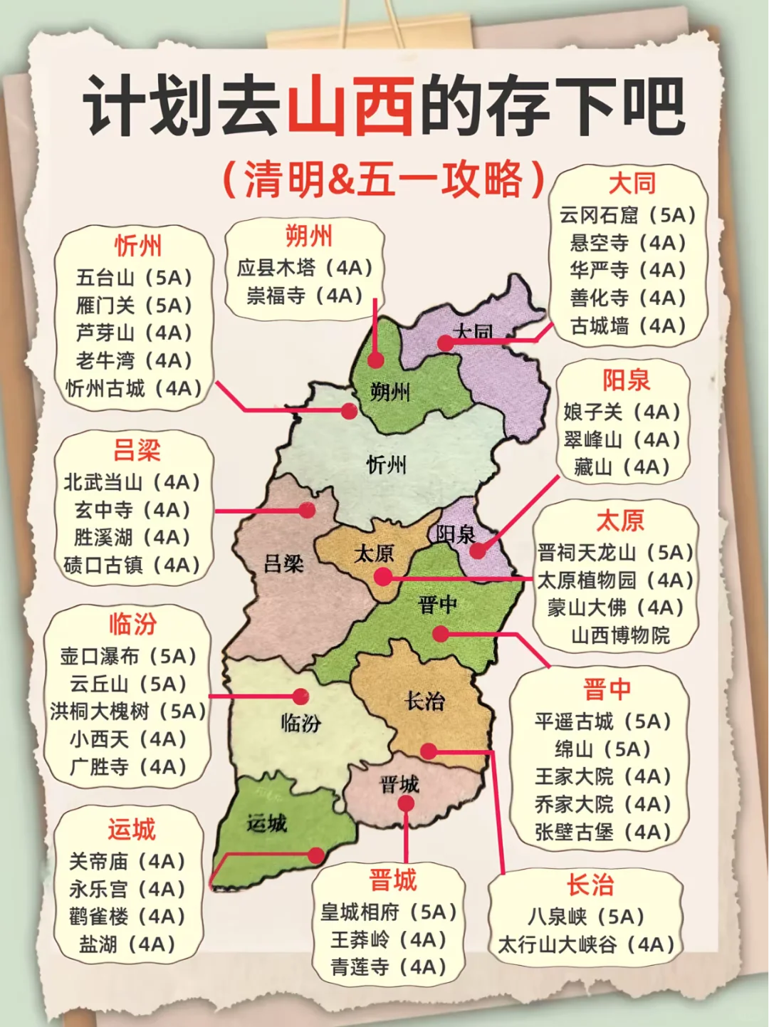 山西旅游💥