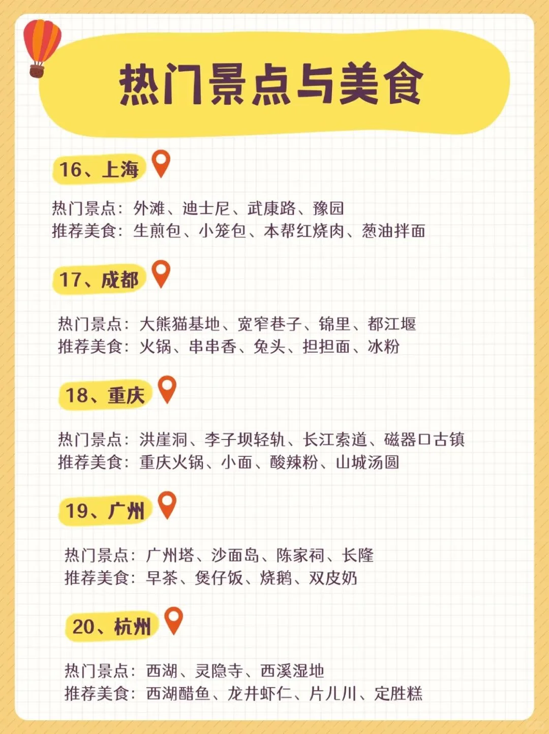 30岁之前必去的旅游目的地及对应景点+美食