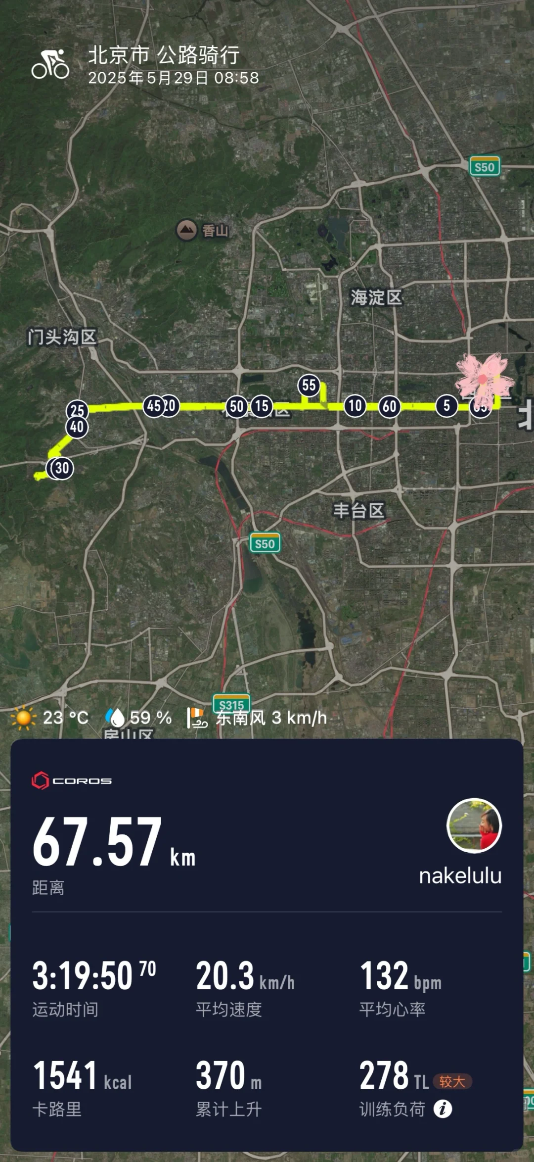 新的突破