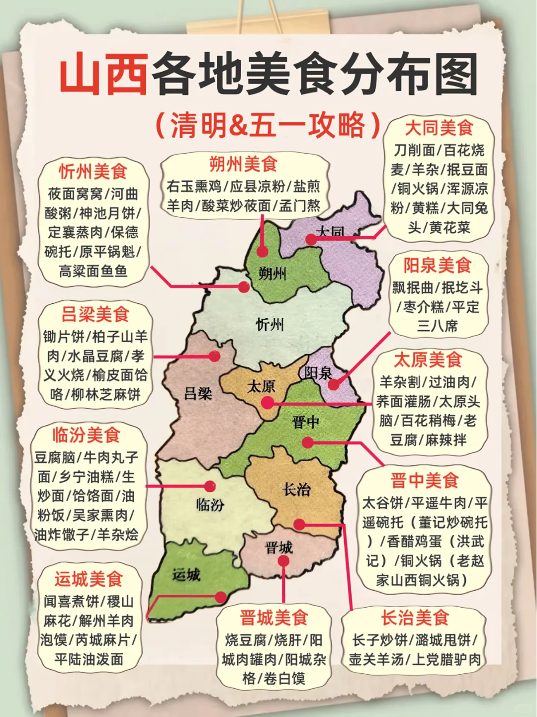 山西旅游💥