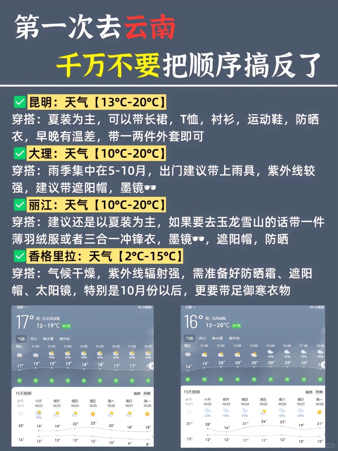 昆明旅游攻略 简单明了