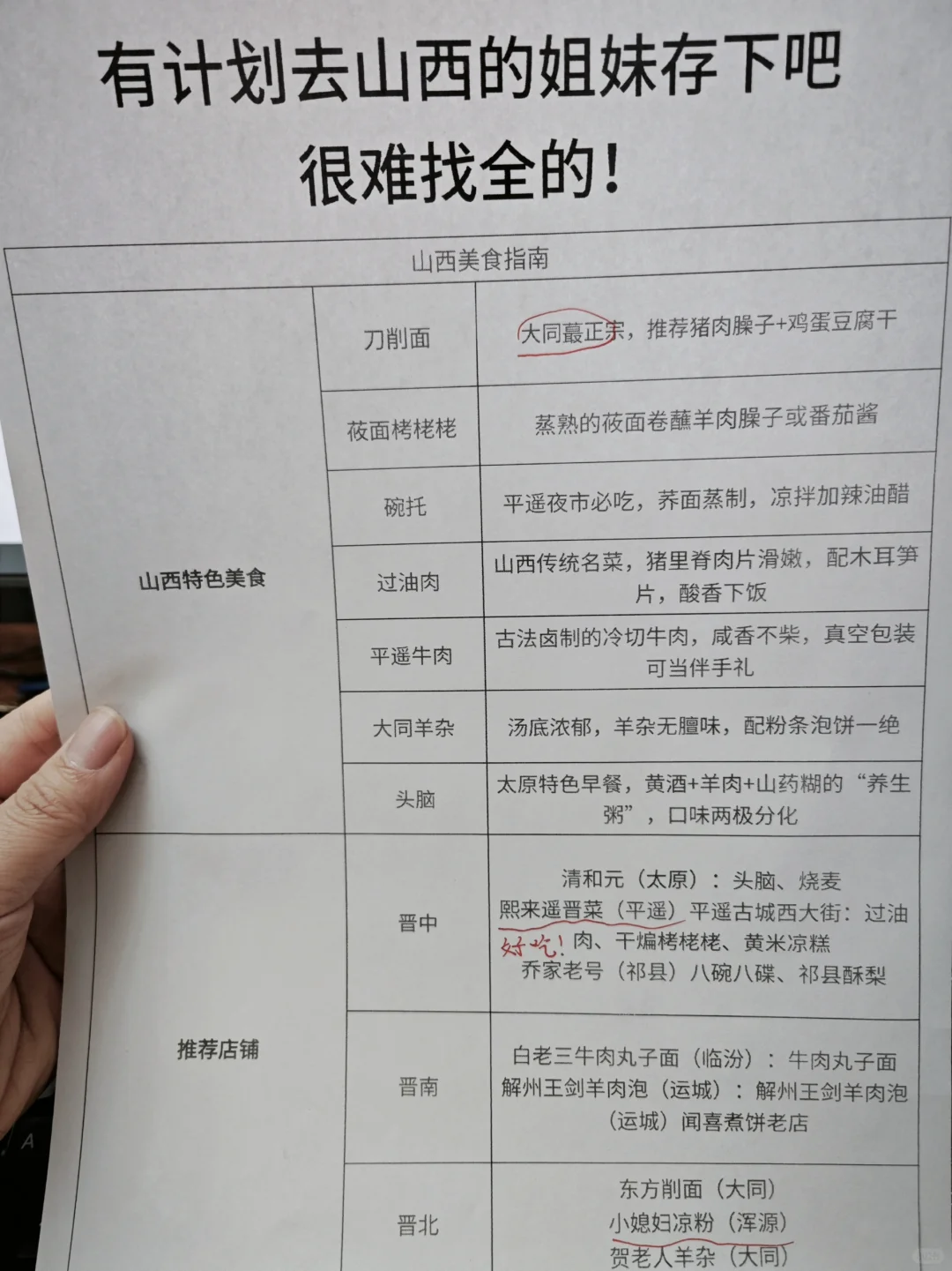 很难找全的！端午去山西的姐妹快存下吧👭