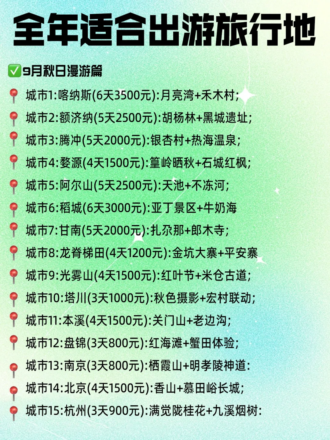 【2025】全年1-12🈷️旅行地超全攻略，收藏备用