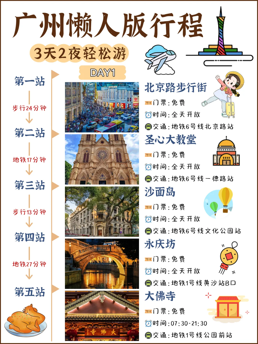 终于有人把5-6🈷️广州旅游攻略讲清楚