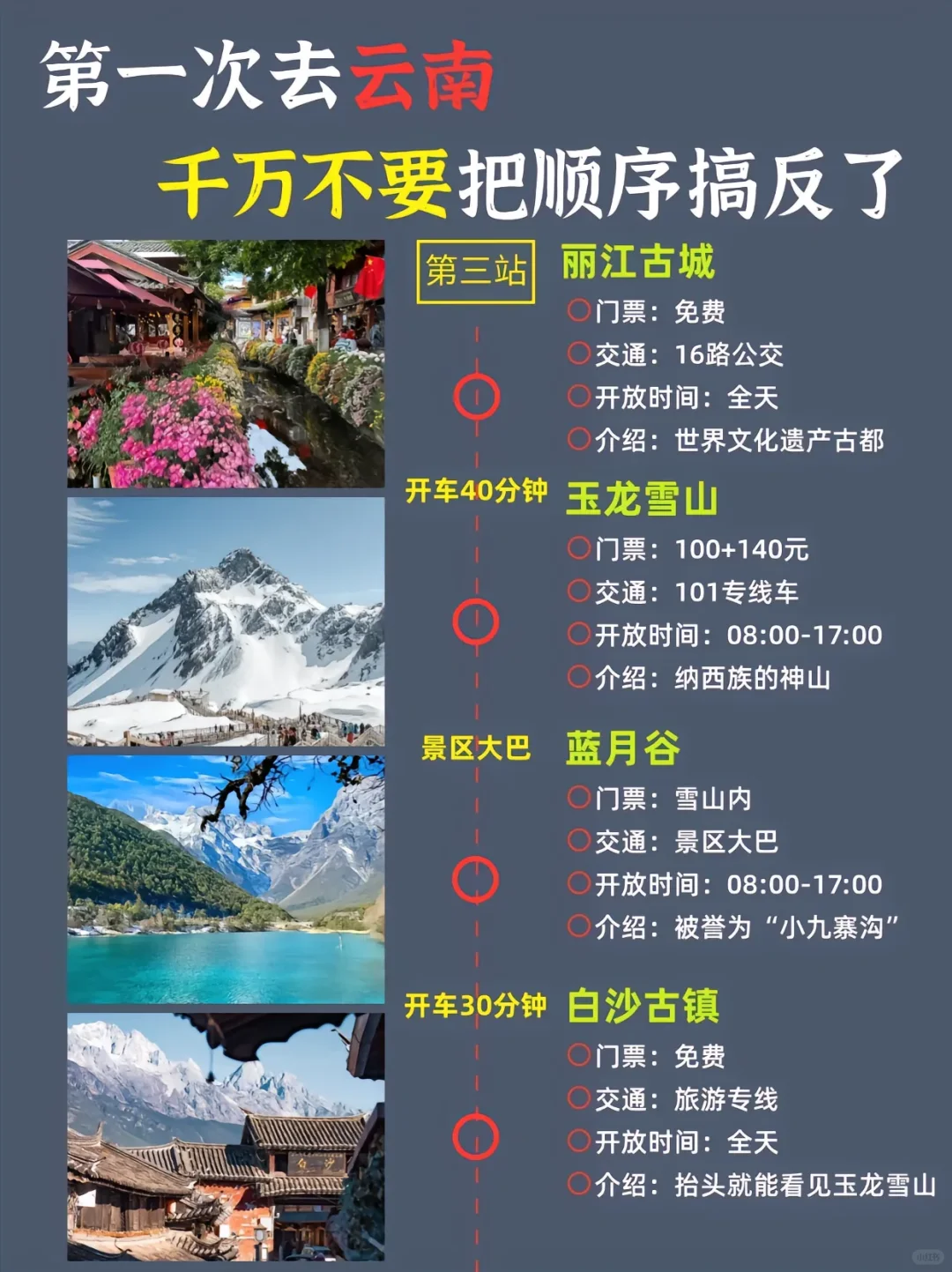 昆明旅游攻略 简单明了