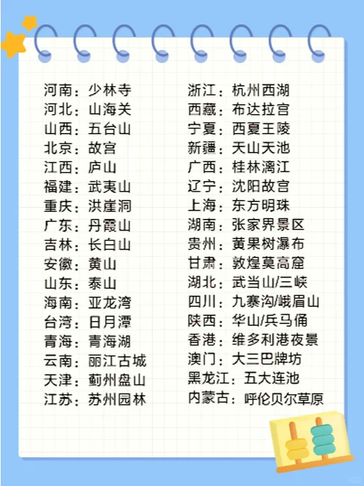 各省最有名的景点，看看有你的家乡吗