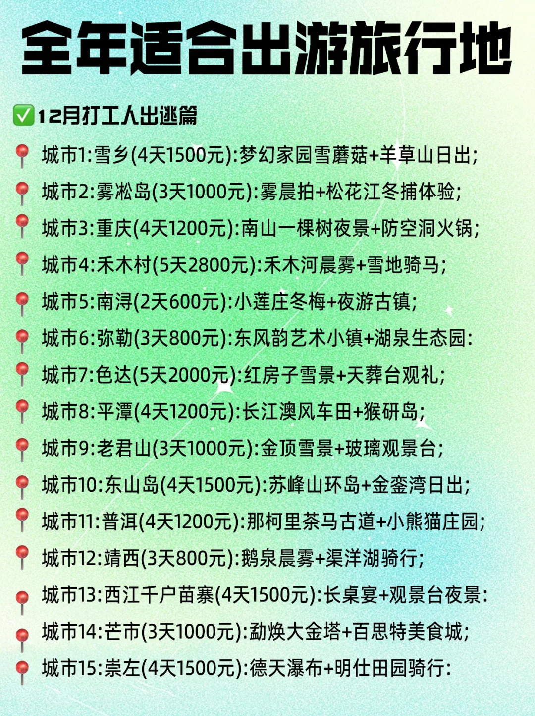【2025】全年1-12🈷️旅行地超全攻略，收藏备用