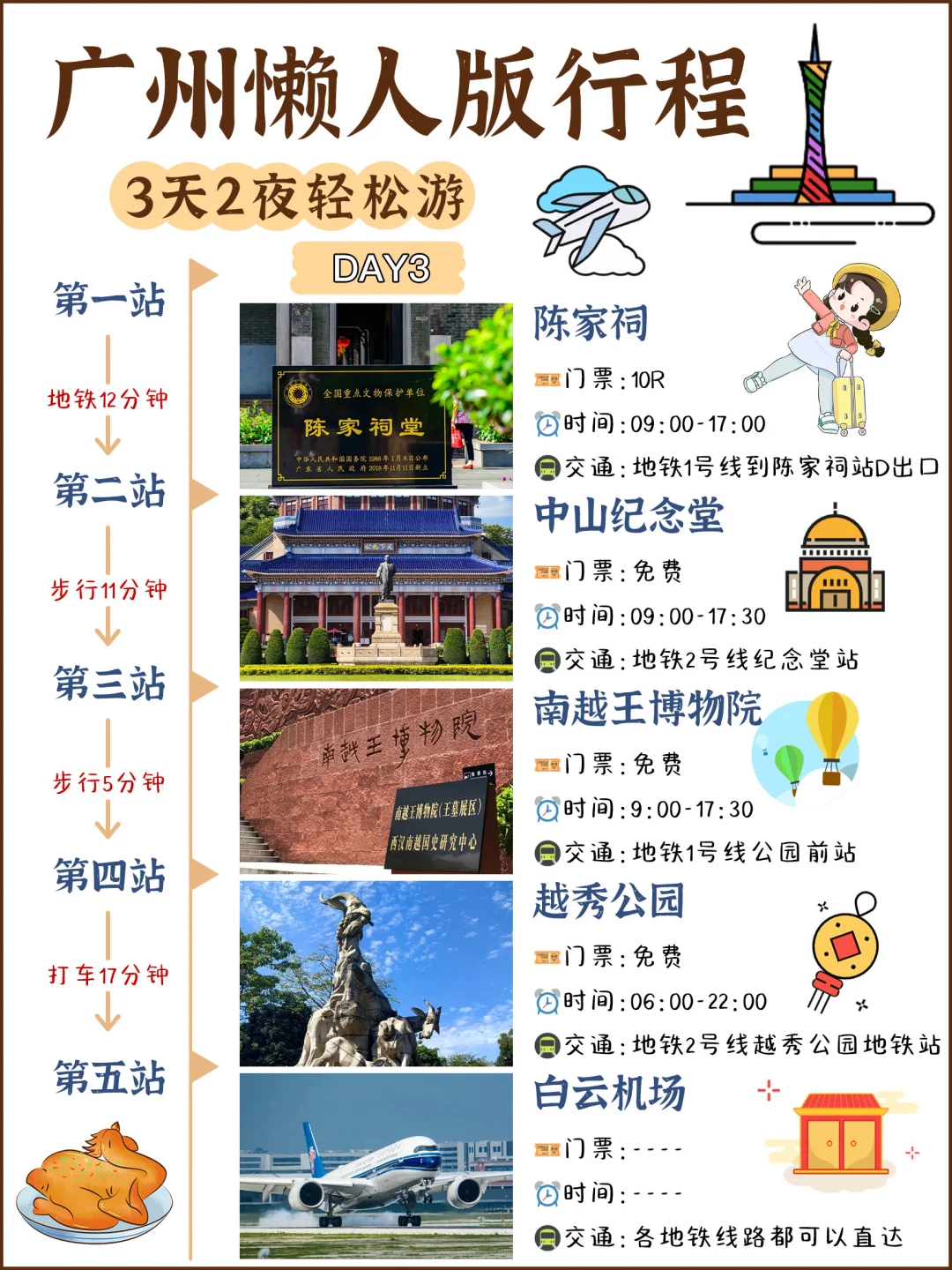 终于有人把5-6🈷️广州旅游攻略讲清楚