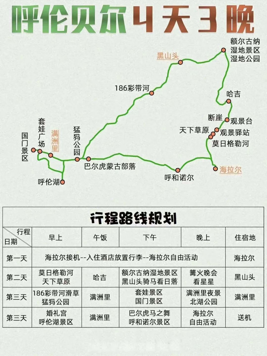 2025呼伦贝尔保姆级旅游攻略！