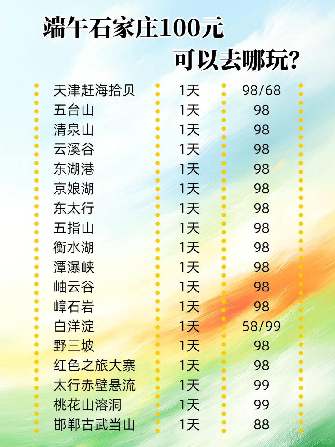🌿 端午小长假·石家庄周边游 🌿