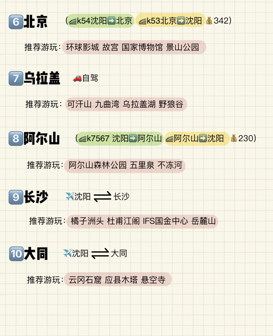 沈阳出发三日游｜宝藏地搜罗