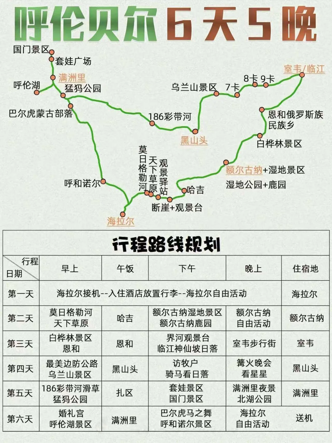 2025呼伦贝尔保姆级旅游攻略！