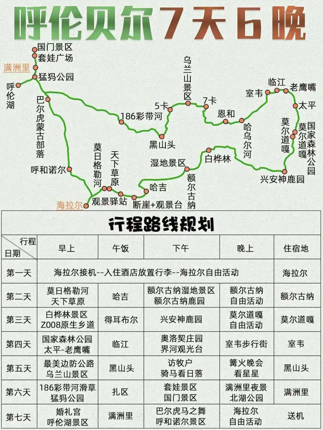 2025呼伦贝尔保姆级旅游攻略！
