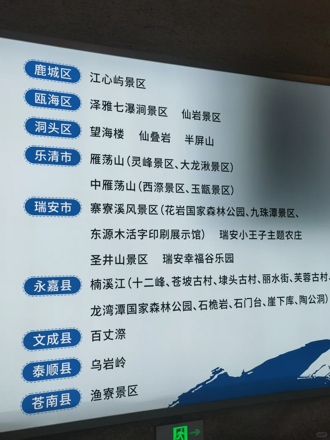 温州旅游