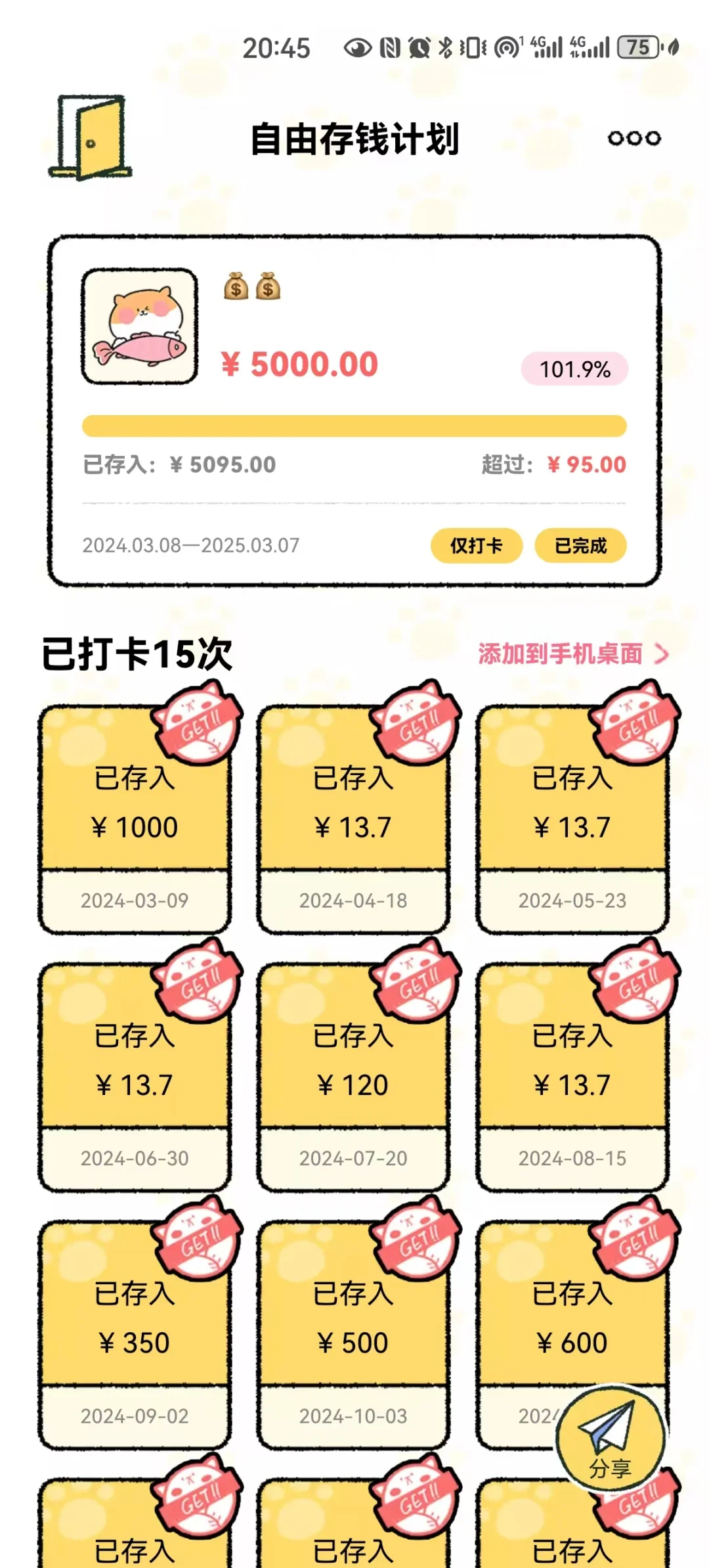 一有点钱就旅游，这是怎么个事？