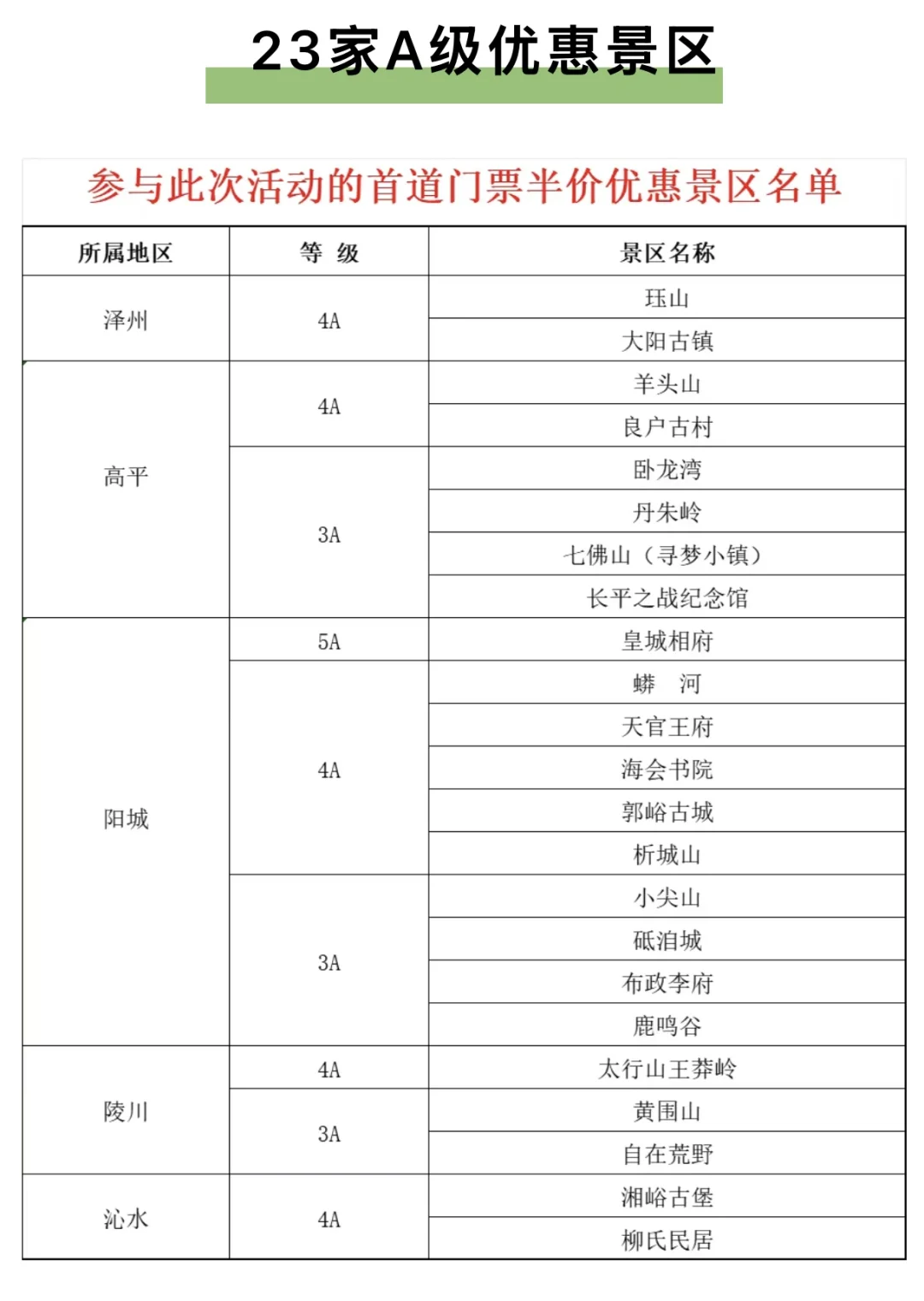 免费景区来啦！听摇滚 游晋城！