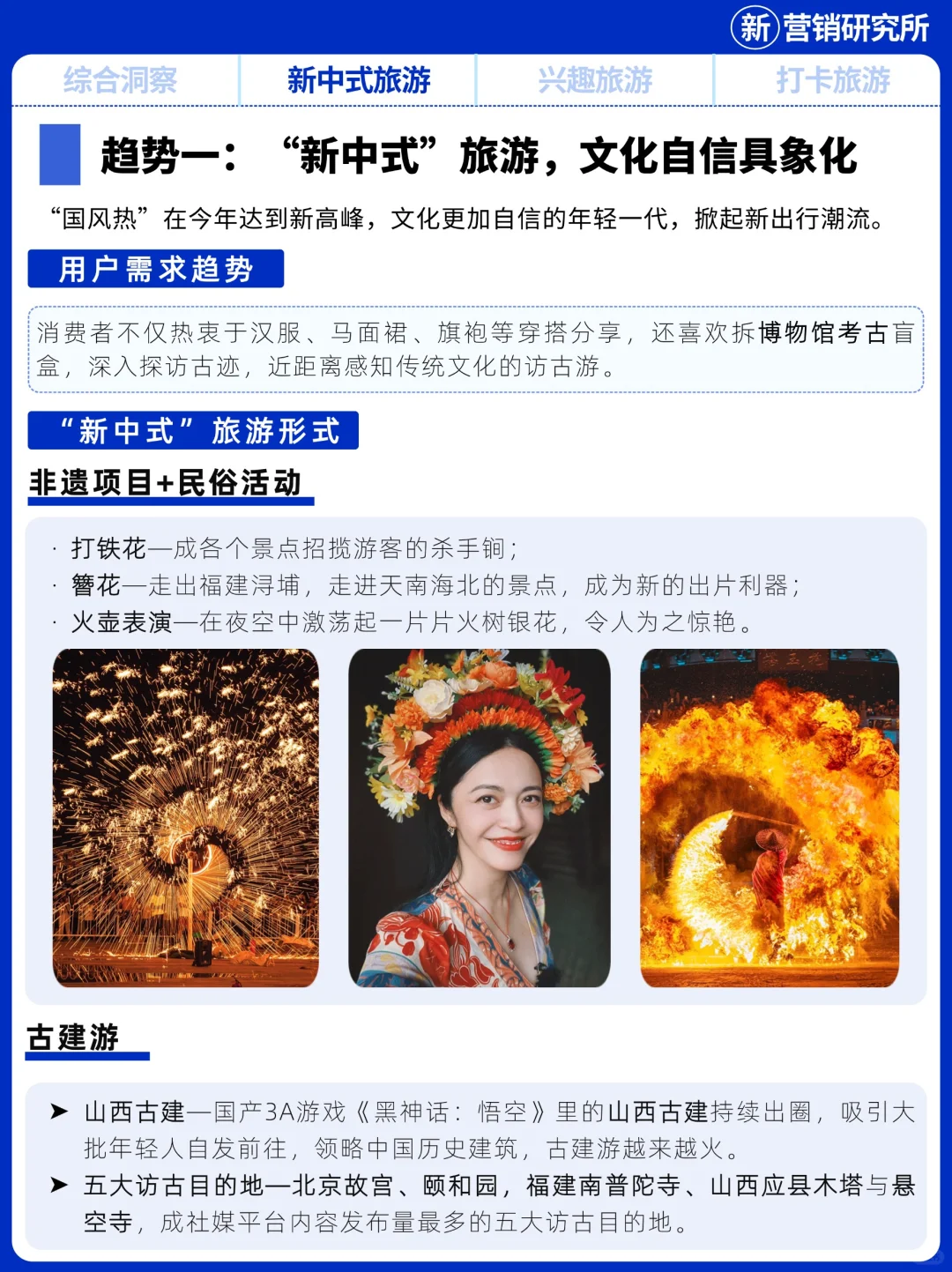 黑悟空带火山西古建游？年轻人出行6大趋势