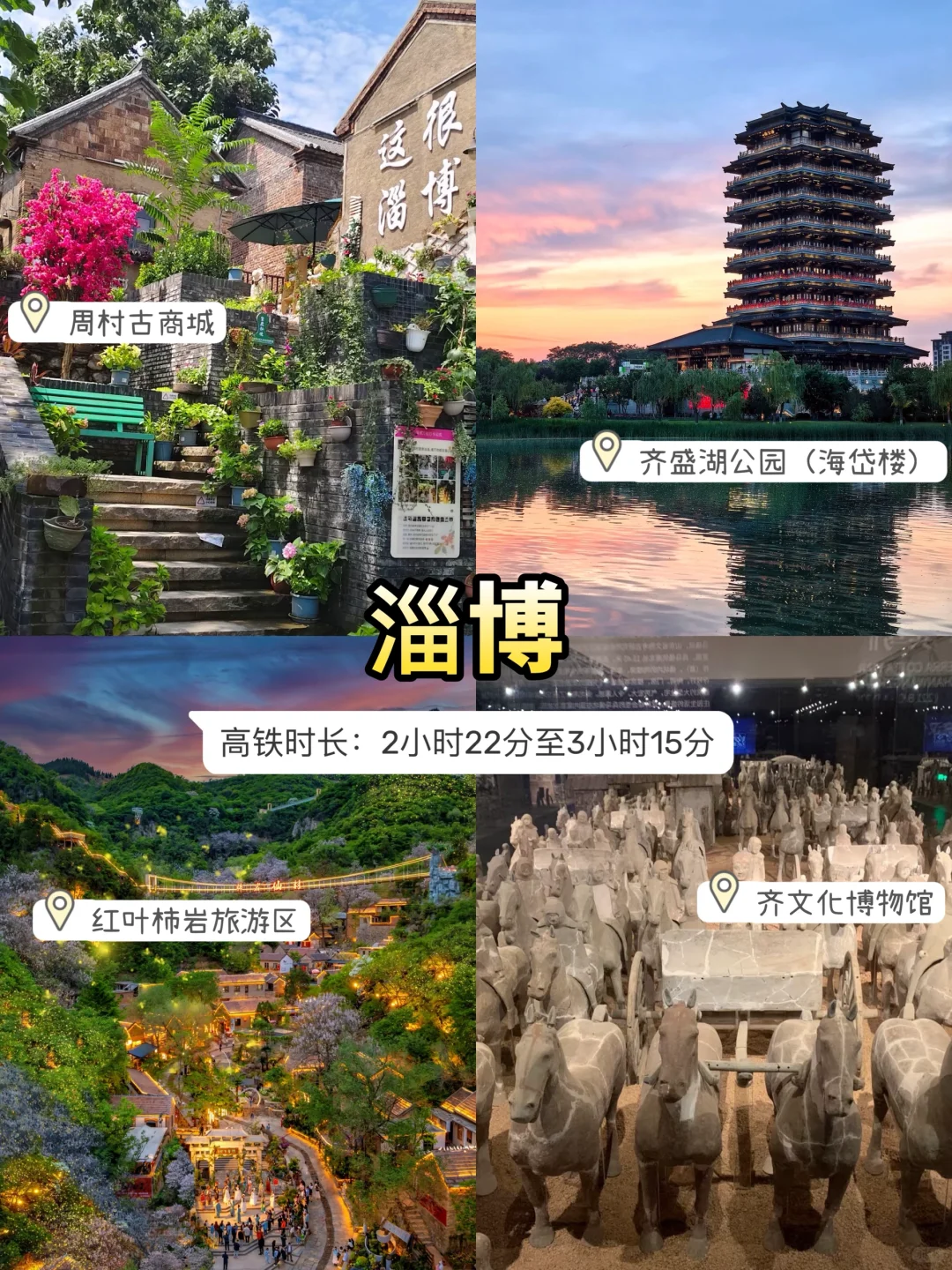 端午特种兵🔥北京两小时高铁圈