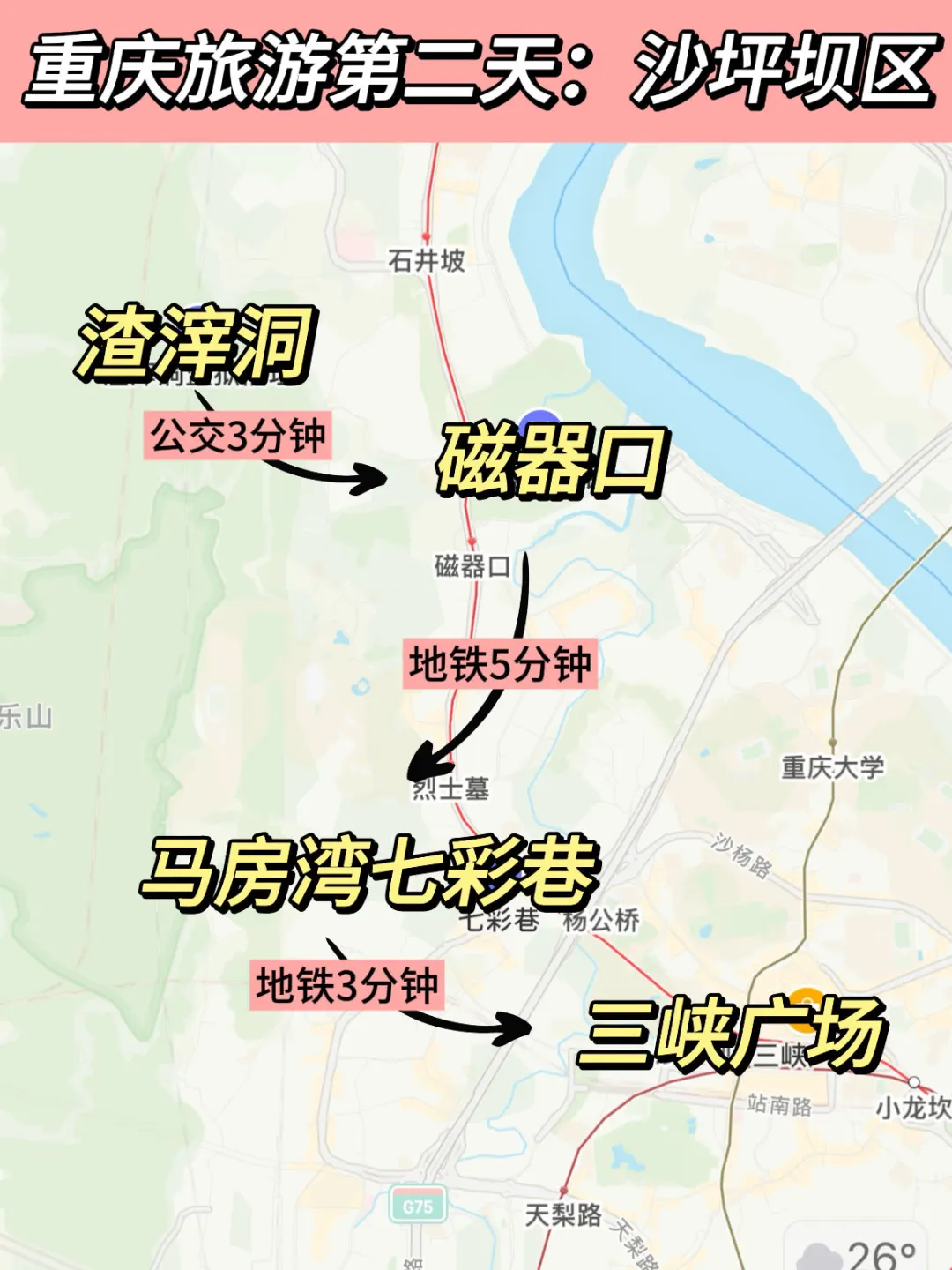 听劝😭6-8月来重庆的姐妹！超全避雷攻略