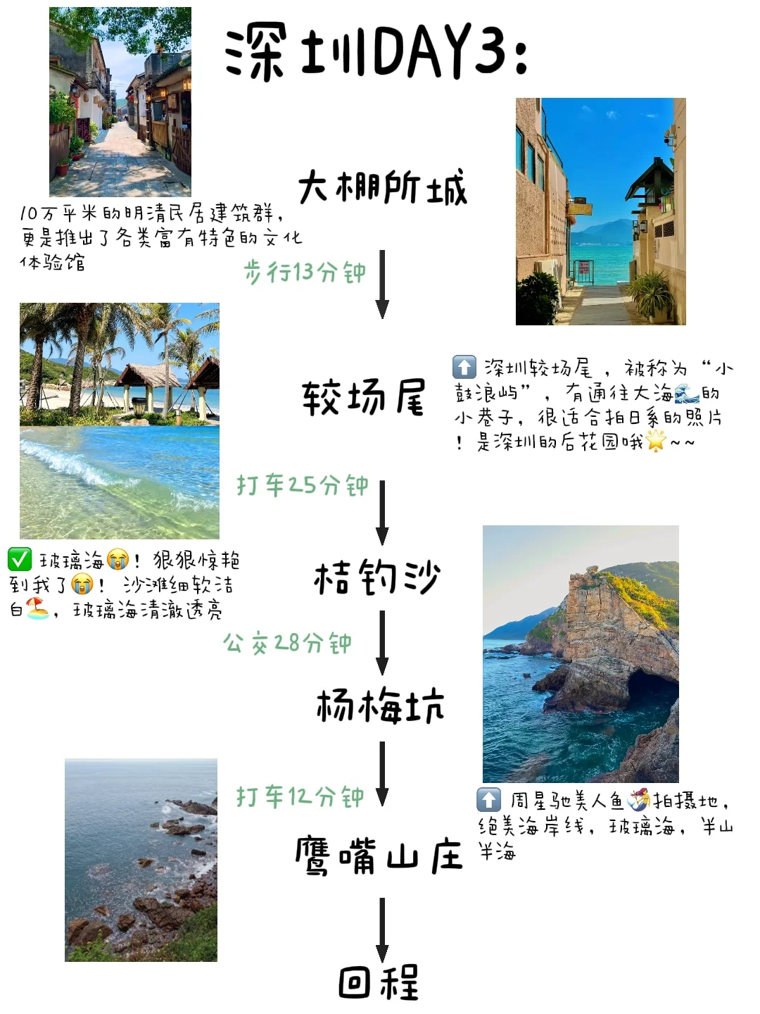 端午来深圳，3天2晚旅游攻略分享！全是重点！！