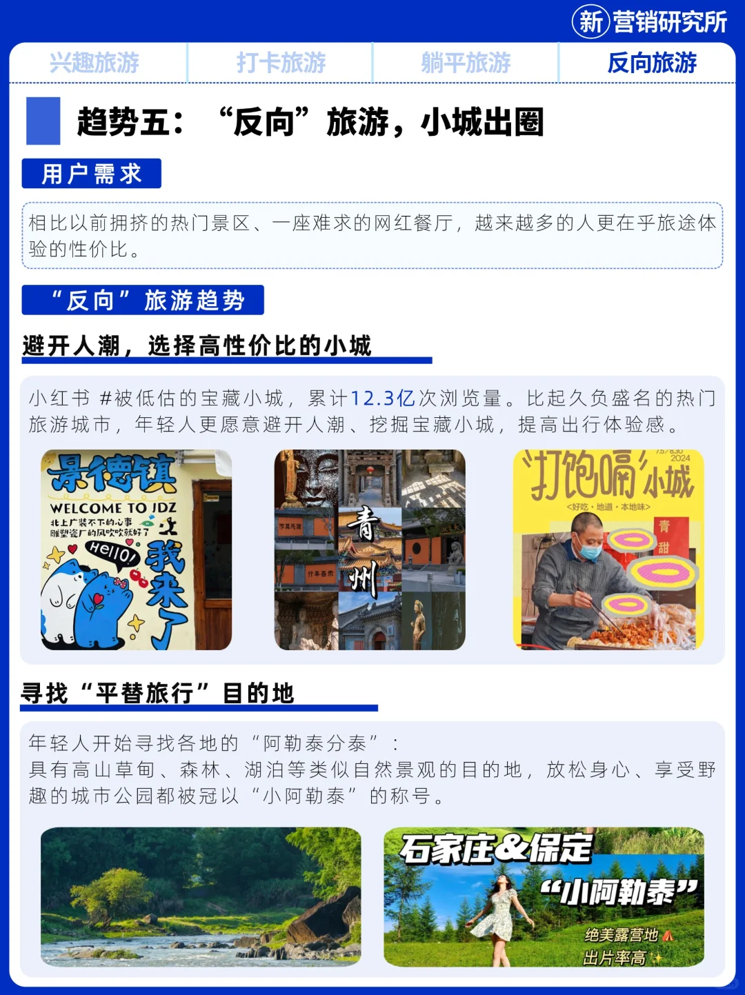 黑悟空带火山西古建游？年轻人出行6大趋势