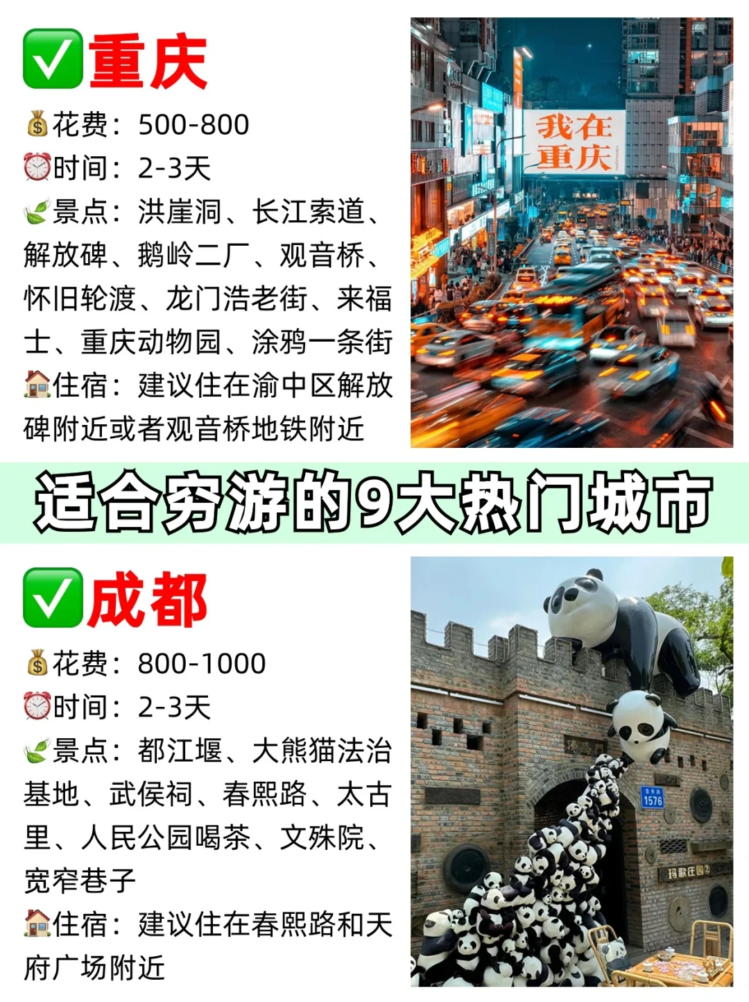 必看！适合姐妹们的9⃣️大热门城市推荐✈