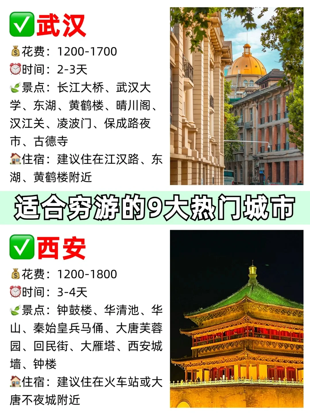 必看！适合姐妹们的9⃣️大热门城市推荐✈