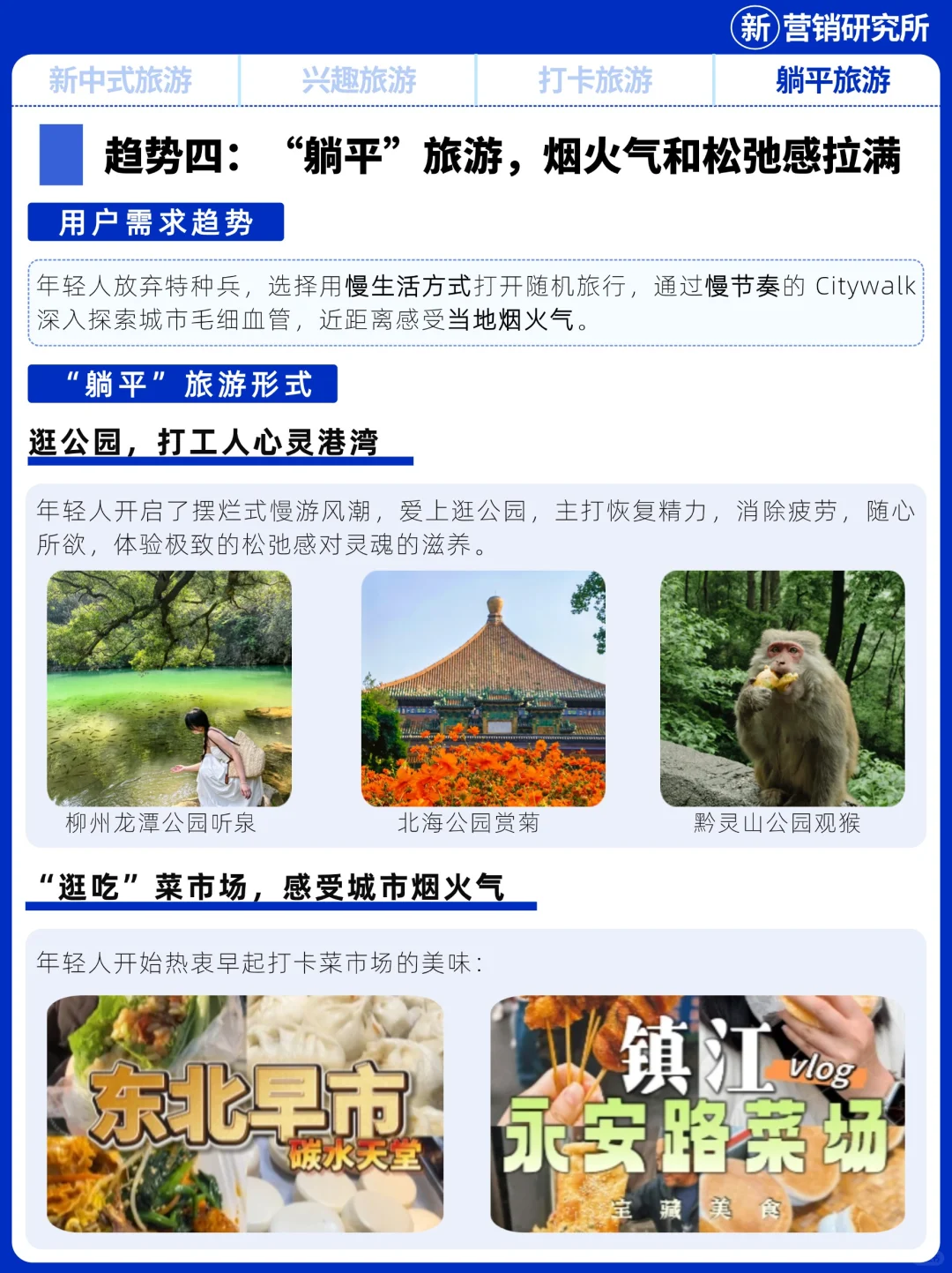 黑悟空带火山西古建游？年轻人出行6大趋势