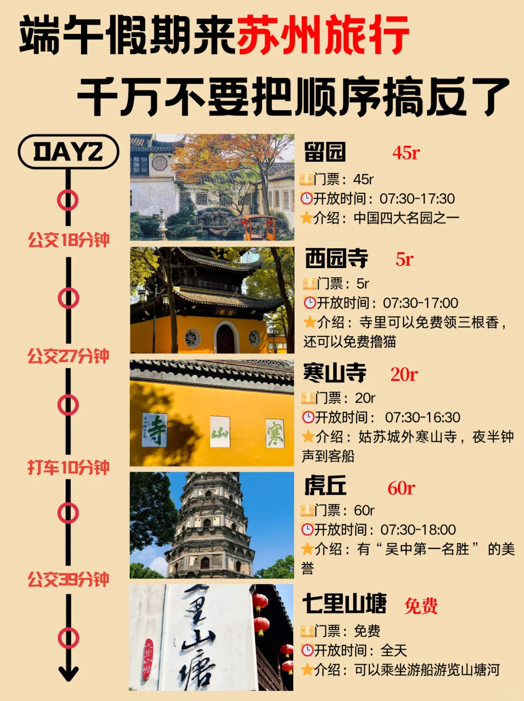 苏州旅游攻略｜2日游不绕路路线