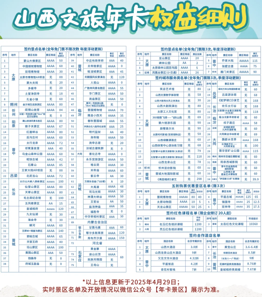 山西文旅放大招啦，一卡畅玩山西超百家景区