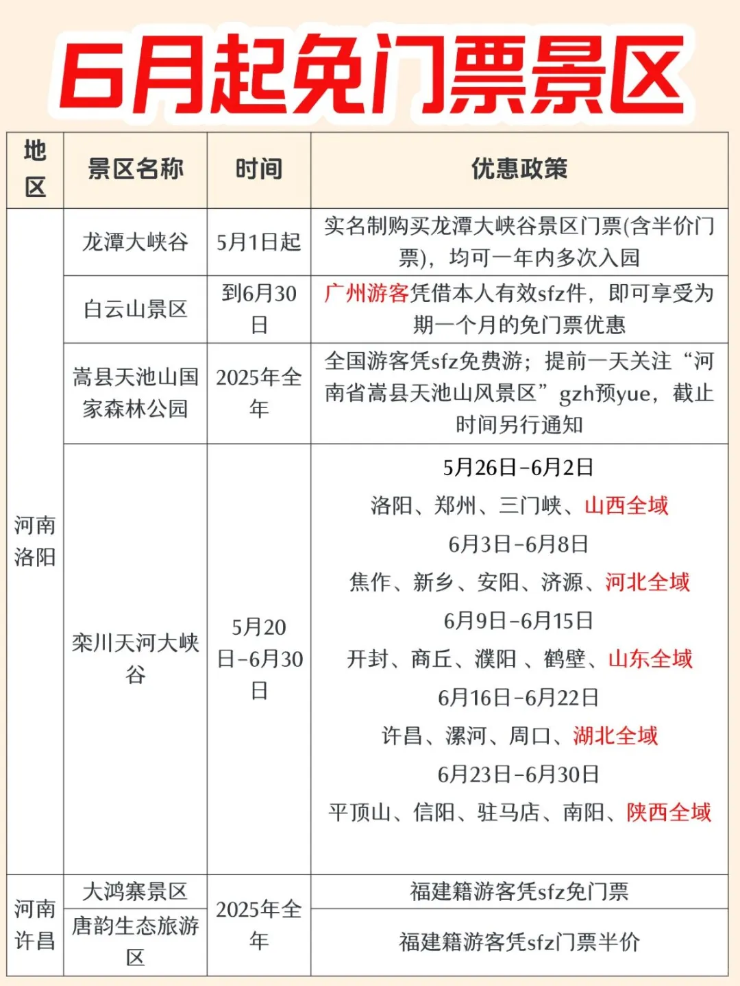 6月，全国超100+景区免门票🔥