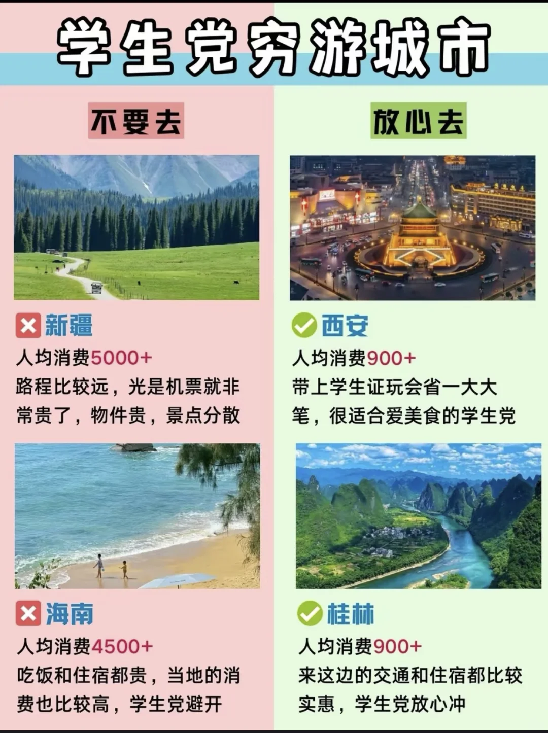 不用出国，学生党可以去的景点