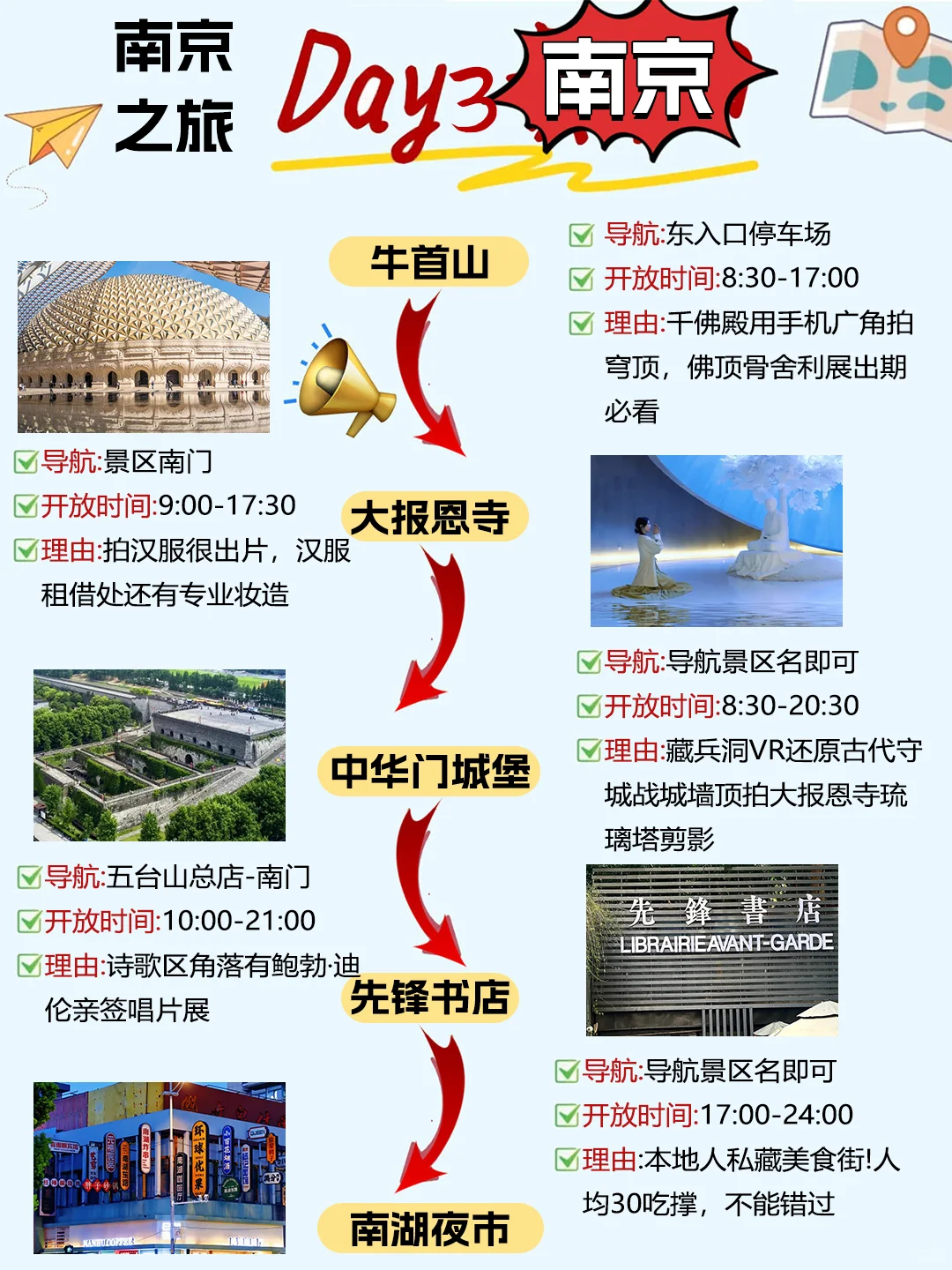 🔥J人手写南京旅游攻略｜给p人一点震撼